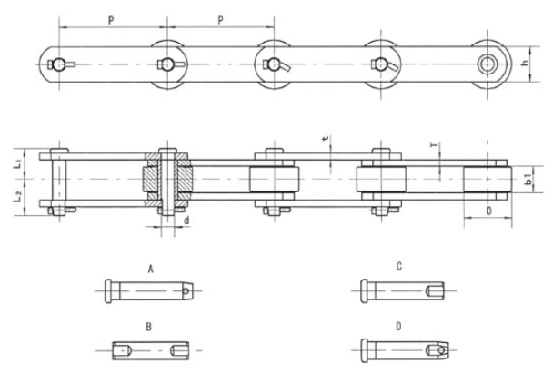 直板型糖機(jī)鏈 直板型糖機(jī)鏈